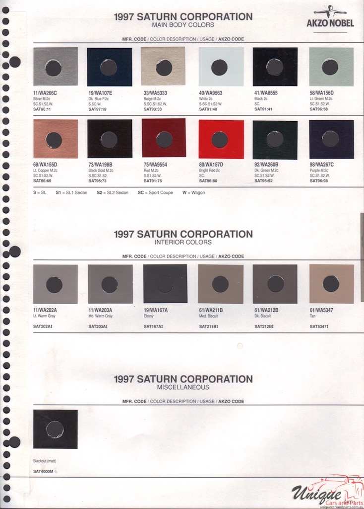1997 GM Saturn Paint Charts Akzo 15